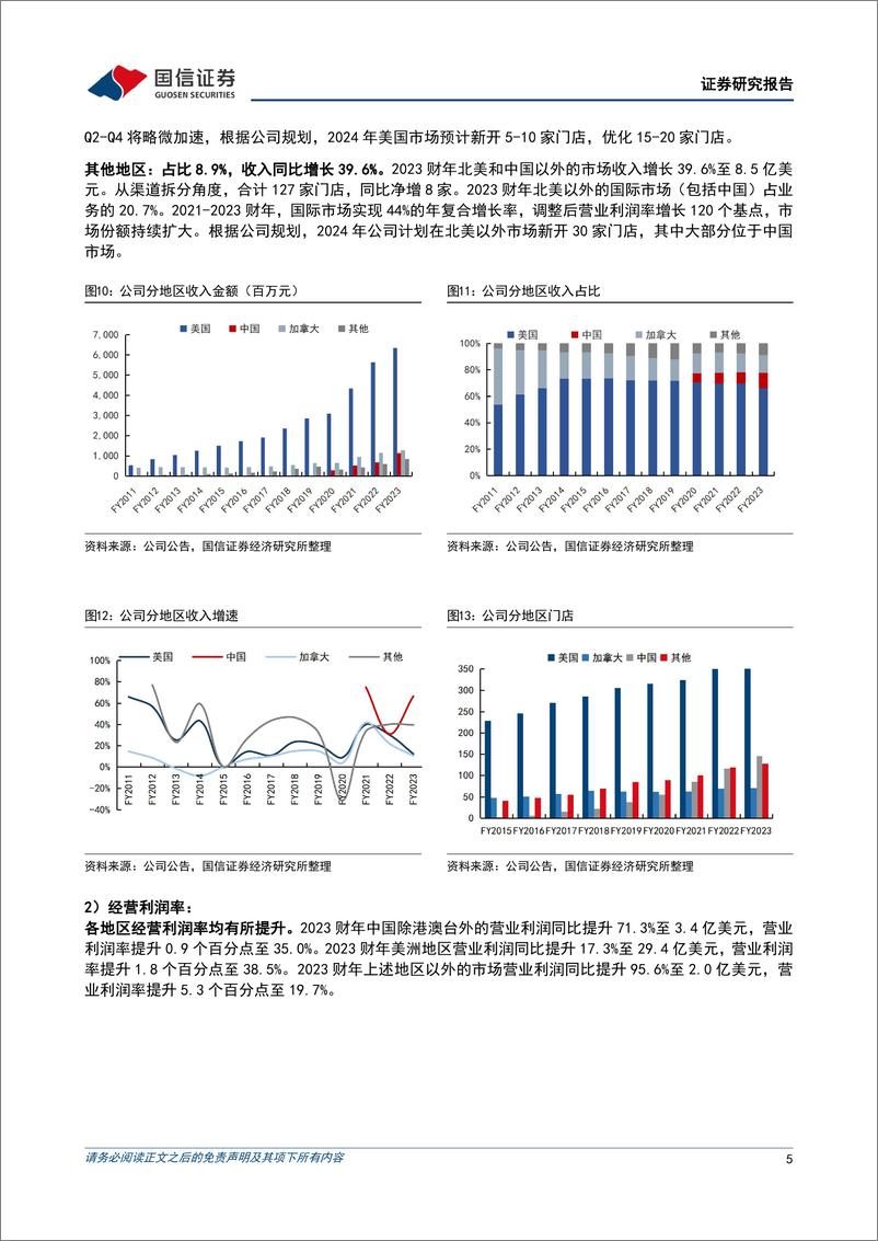 《纺织服装海外跟踪系列四十一：露露乐檬第四季度收入增长16%25，库存同比下降9%25-240328-国信证券-11页》 - 第5页预览图