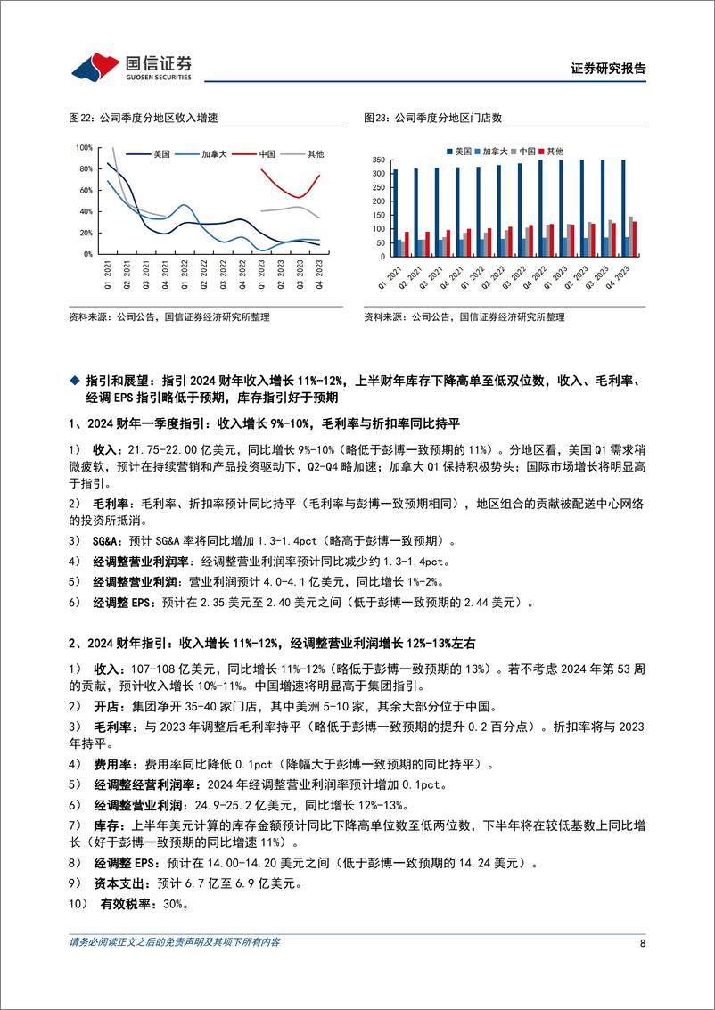 《纺织服装海外跟踪系列四十一：露露乐檬第四季度收入增长16%25，库存同比下降9%25-240328-国信证券-11页》 - 第8页预览图