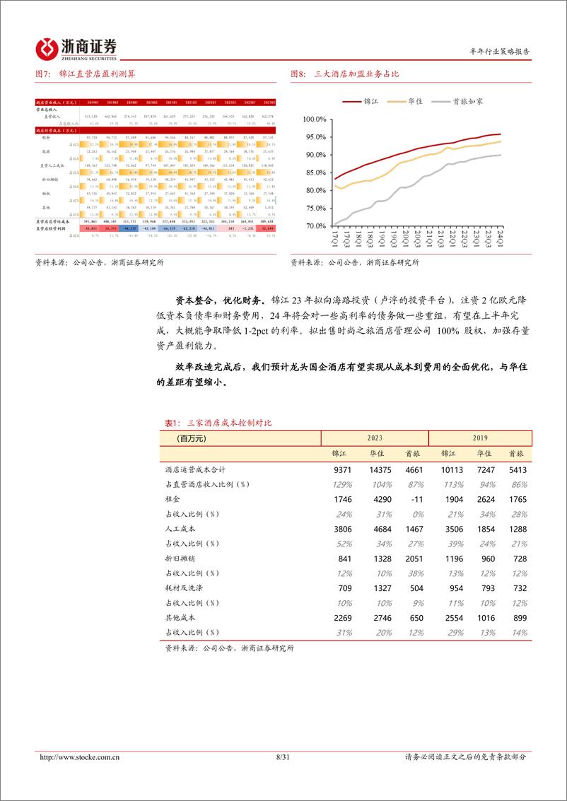 《社服行业2024半年度策略：结构分化，寻觅确定成长-240621-浙商证券-31页》 - 第8页预览图