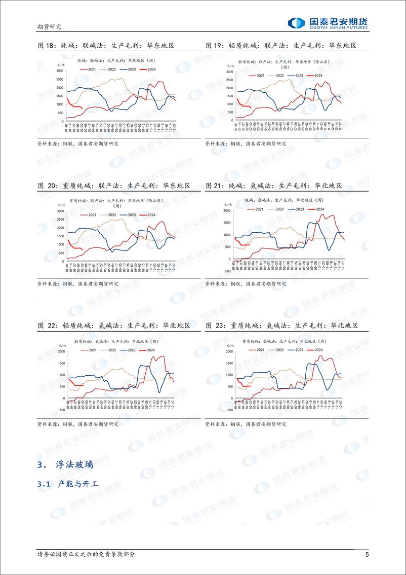 《玻璃：中期震荡市 纯碱：中期仍偏弱-20240225-国泰期货-15页》 - 第5页预览图