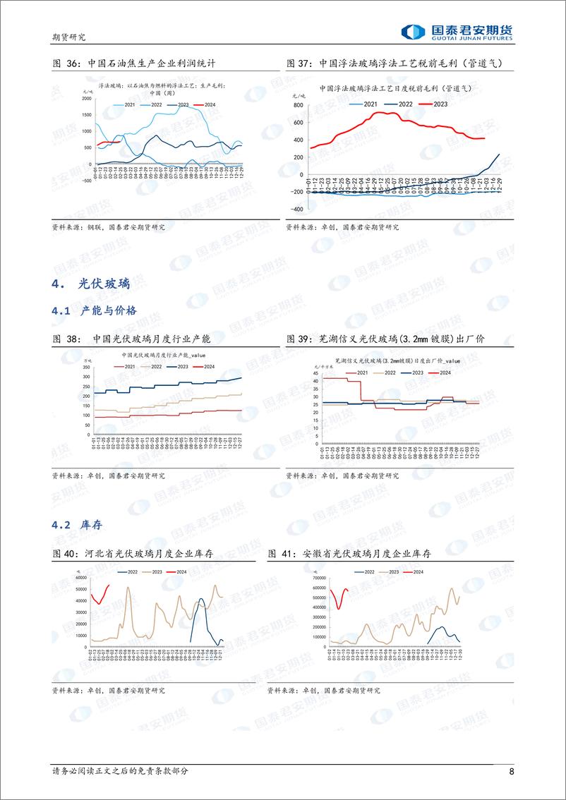 《玻璃：中期震荡市 纯碱：中期仍偏弱-20240225-国泰期货-15页》 - 第8页预览图