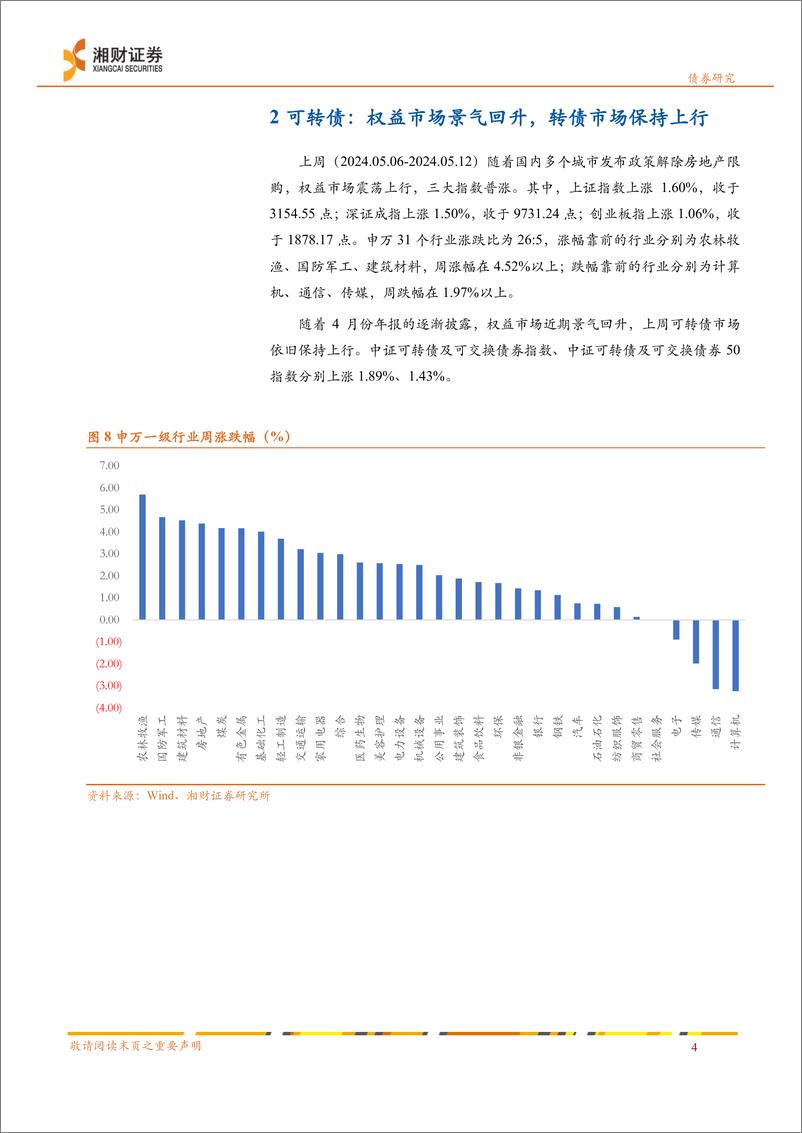 《信用债：信用债供给缩量，收益率普遍下行-240513-湘财证券-13页》 - 第6页预览图