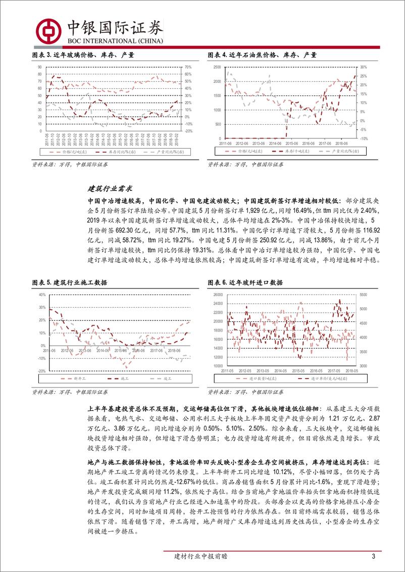 《建材行业中报前瞻：水泥表现依然亮眼，细分板块表现均衡-20190716-中银国际-10页》 - 第4页预览图