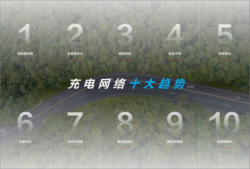 《充电网络产业十大趋势》 - 第4页预览图