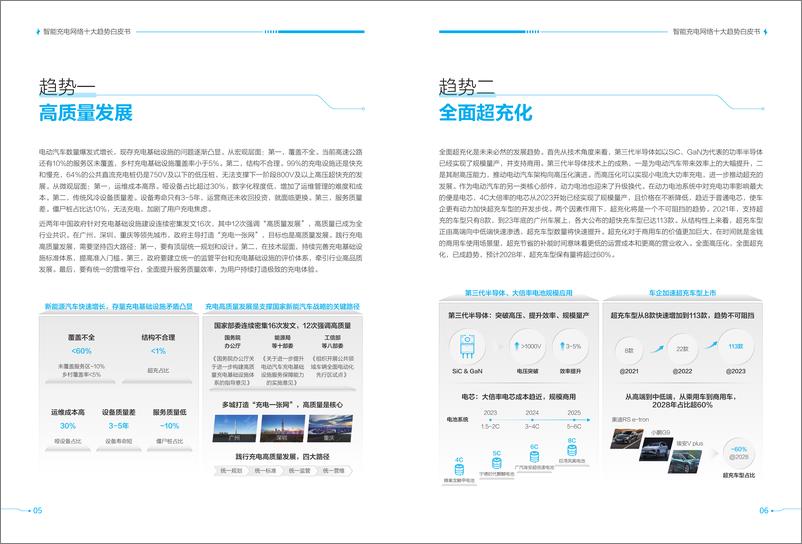 《充电网络产业十大趋势》 - 第5页预览图