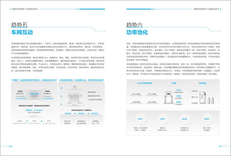 《充电网络产业十大趋势》 - 第7页预览图