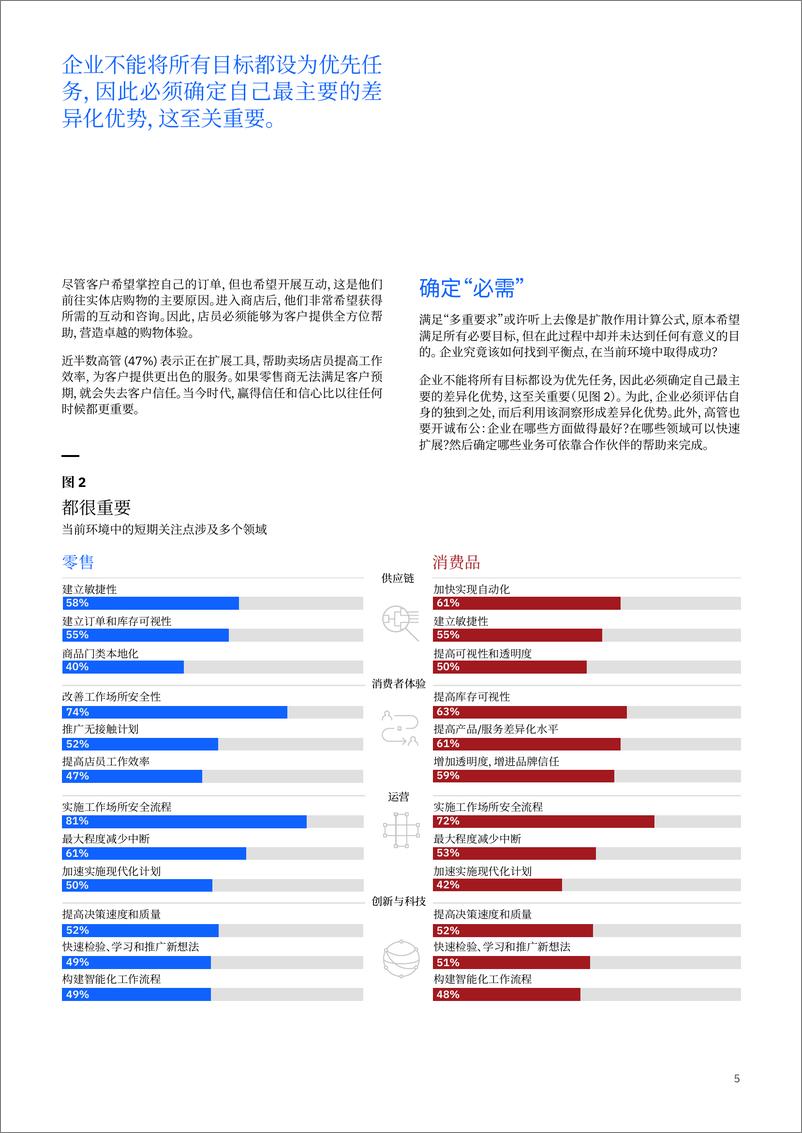 《IBM-颠覆消费品企业发展定律：后疫情时期的竞争优势竞赛-2021.6-16页》 - 第8页预览图