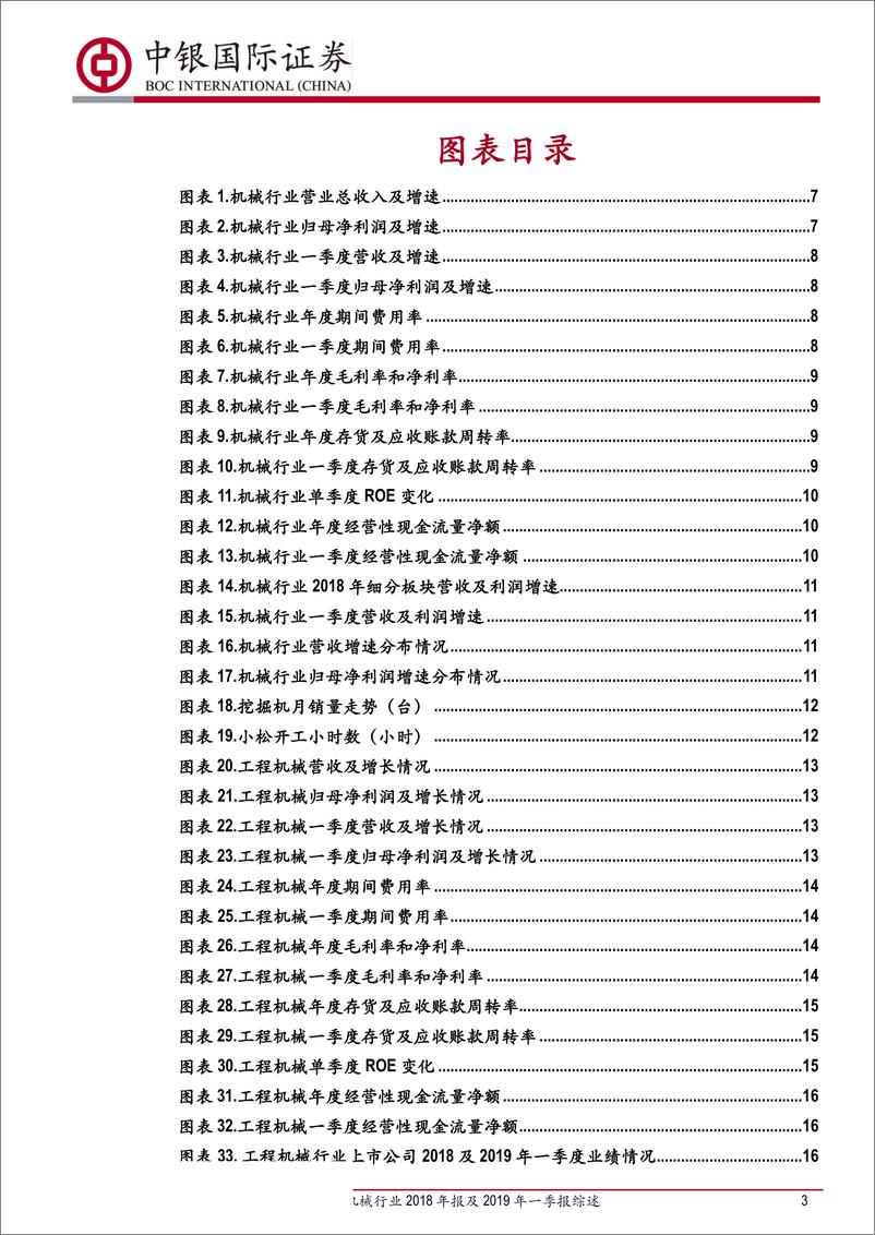 《机械行业2018年报及2019年一季报综述：传统周期持续复苏，新兴成长业绩增速有所放缓-20190510-中银国际-43页》 - 第4页预览图