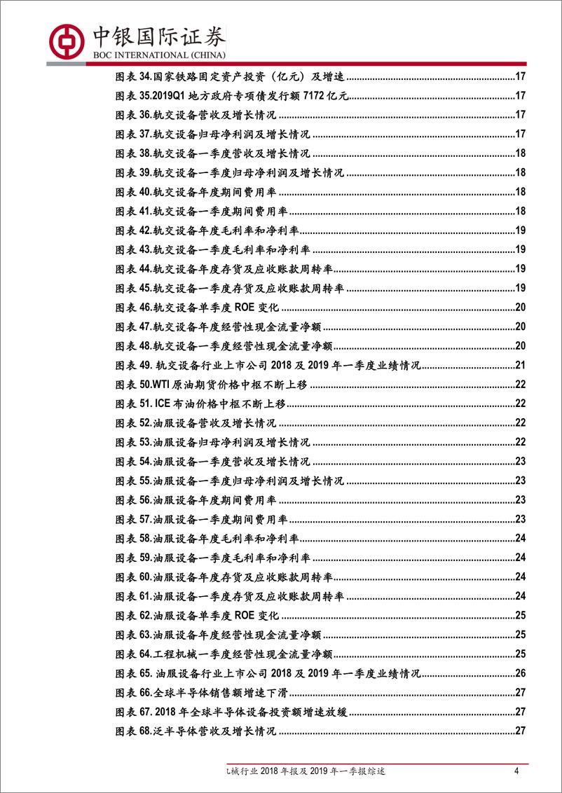 《机械行业2018年报及2019年一季报综述：传统周期持续复苏，新兴成长业绩增速有所放缓-20190510-中银国际-43页》 - 第5页预览图