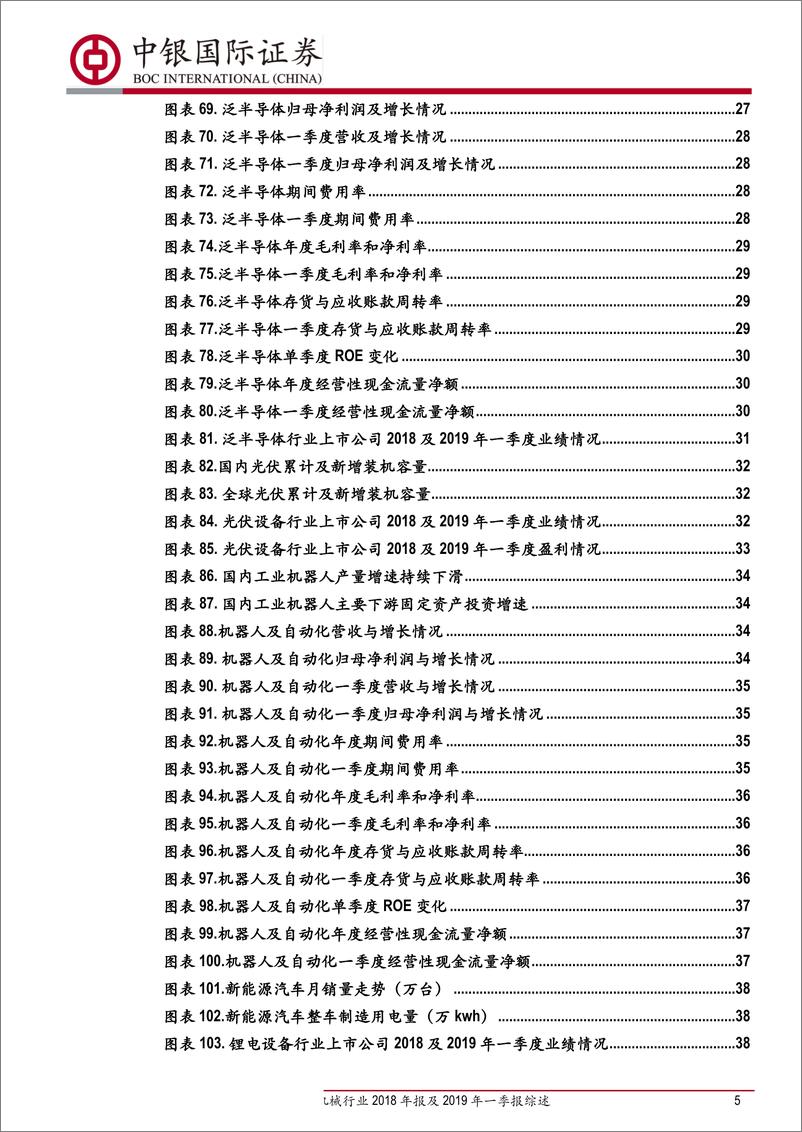 《机械行业2018年报及2019年一季报综述：传统周期持续复苏，新兴成长业绩增速有所放缓-20190510-中银国际-43页》 - 第6页预览图