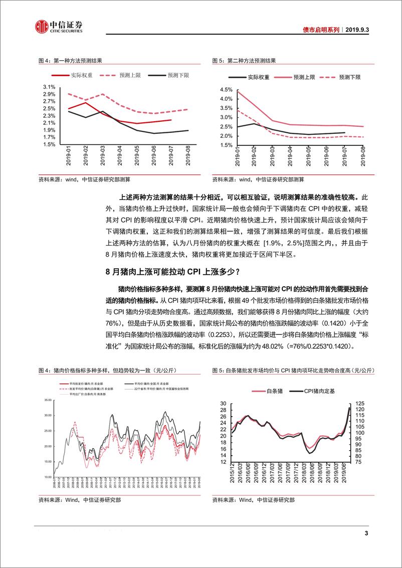 《债市启明系列：猪通胀会破3吗？-20190903-中信证券-20页》 - 第5页预览图