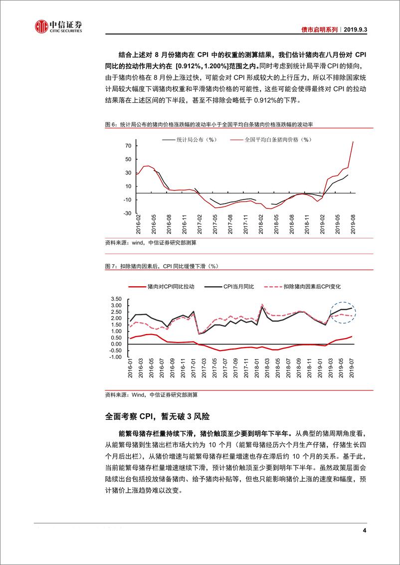 《债市启明系列：猪通胀会破3吗？-20190903-中信证券-20页》 - 第6页预览图