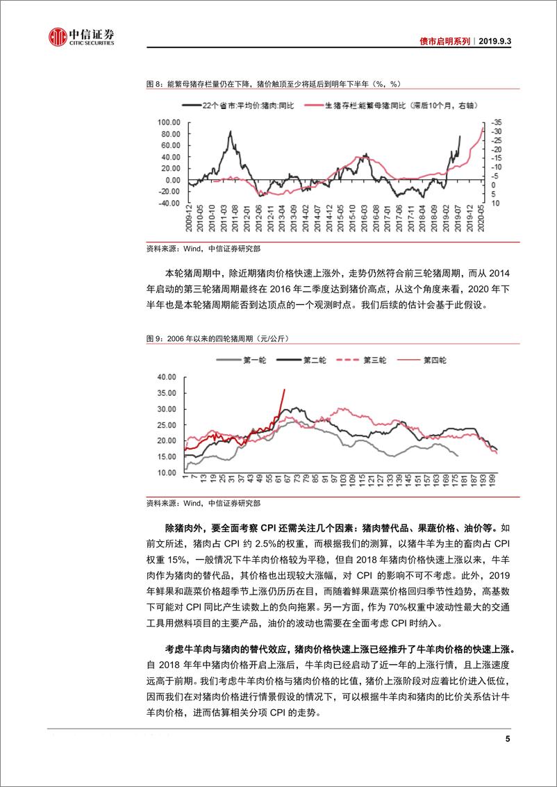 《债市启明系列：猪通胀会破3吗？-20190903-中信证券-20页》 - 第7页预览图