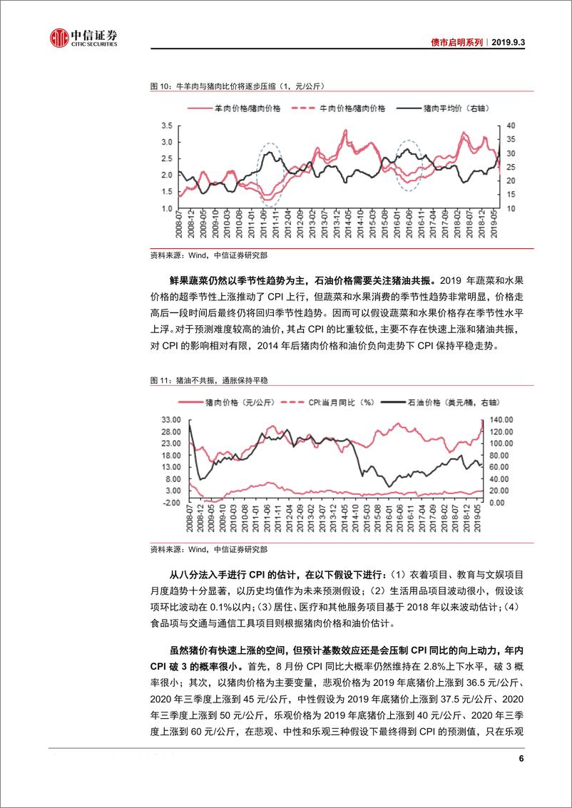 《债市启明系列：猪通胀会破3吗？-20190903-中信证券-20页》 - 第8页预览图