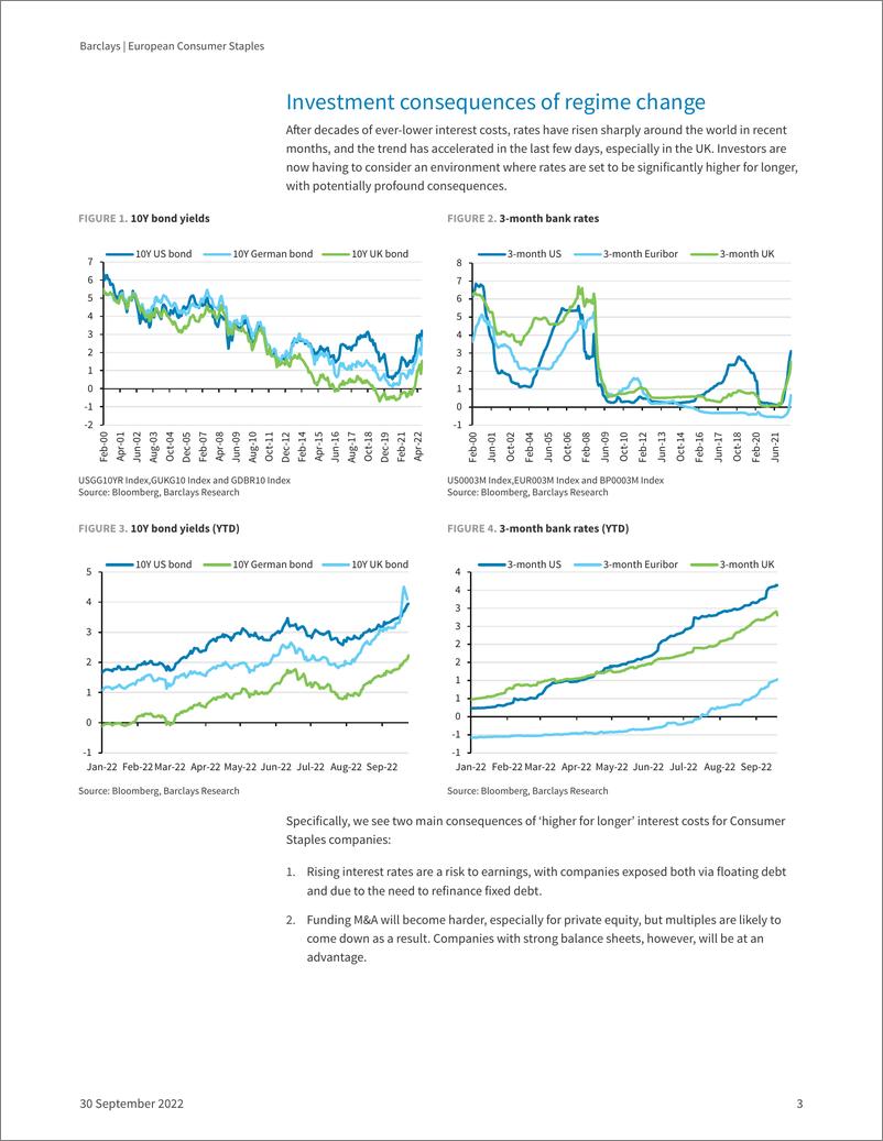 《European Consumer Staples The end of ‘free’ money》 - 第4页预览图