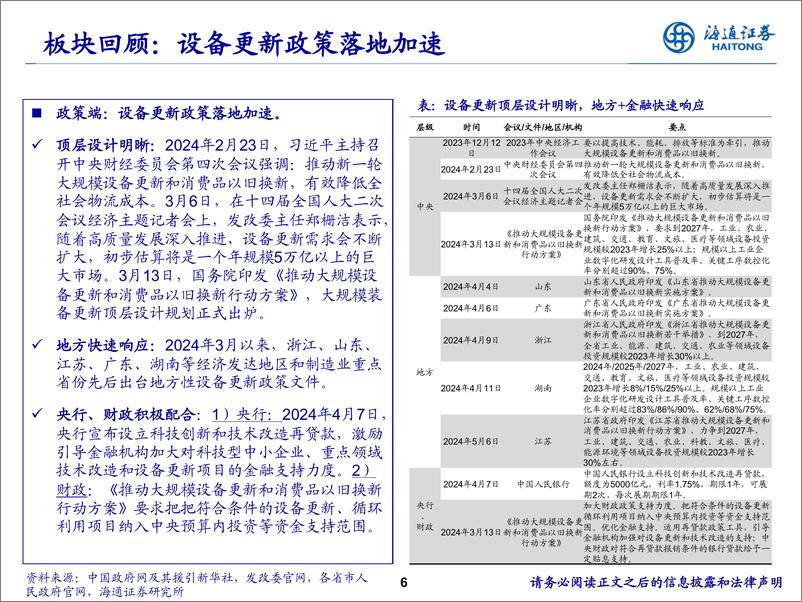 《机械行业24年中期策略：重视底部边际变化与具全球竞争力板块-240604-海通证券-36页》 - 第6页预览图