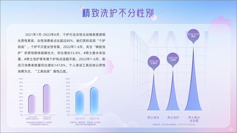 《抖音电商个护家清鲜花行业报告-人民网x抖音电商》 - 第8页预览图