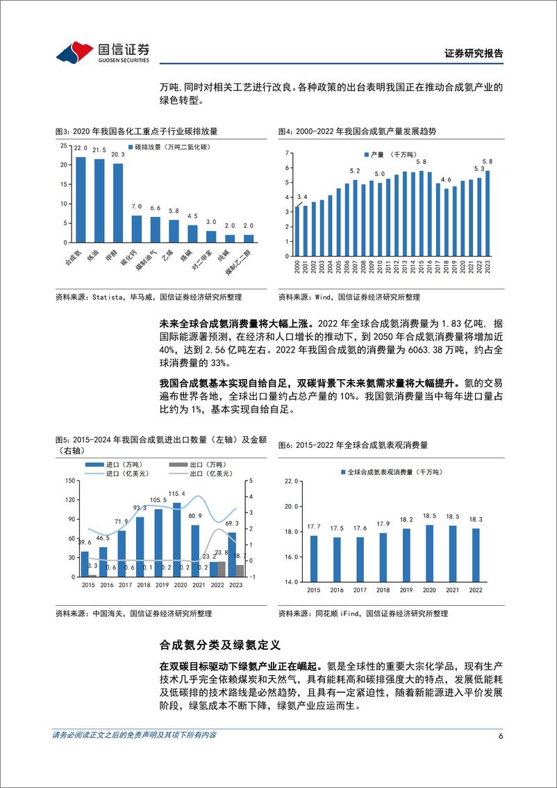 《电力设备行业绿氨产业发展分析：合成氨产业绿色转型，火电减排前景可期-241205-国信证券-34页》 - 第6页预览图