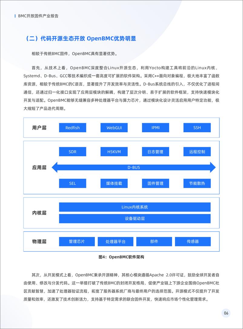 《BMC开放固件产业报告_OCTC BA02-2024 _》 - 第8页预览图