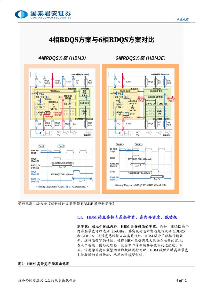 《产业观察03期：算力产业研究系列(三)，AI将成为芯片国产化的最大机会-241112-国泰君安-12页》 - 第4页预览图