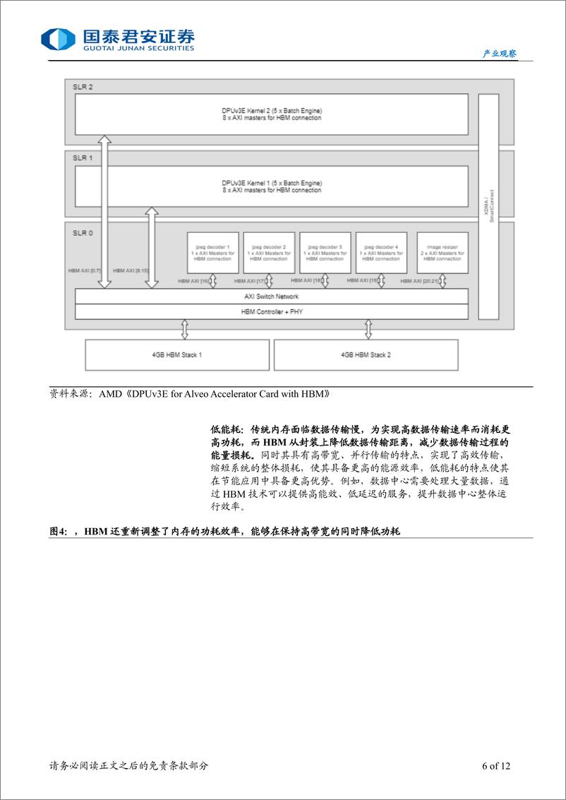 《产业观察03期：算力产业研究系列(三)，AI将成为芯片国产化的最大机会-241112-国泰君安-12页》 - 第6页预览图