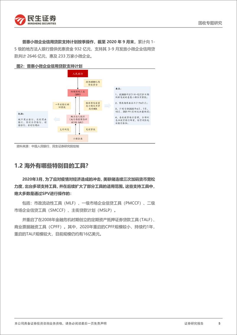 《城投随笔系列：论“央行SPV与化债”-20230912-民生证券-16页》 - 第6页预览图