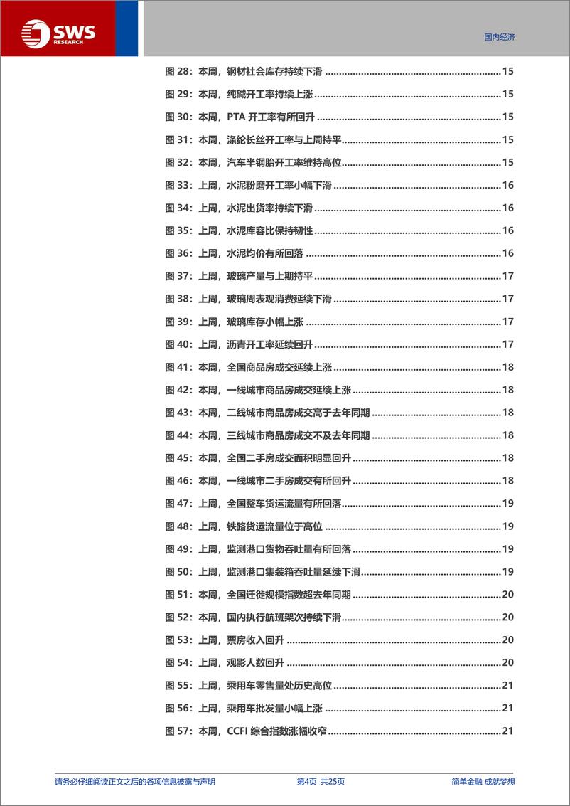 《宏观专题报告：库存周期的“新变化”？-241202-申万宏源-25页》 - 第4页预览图