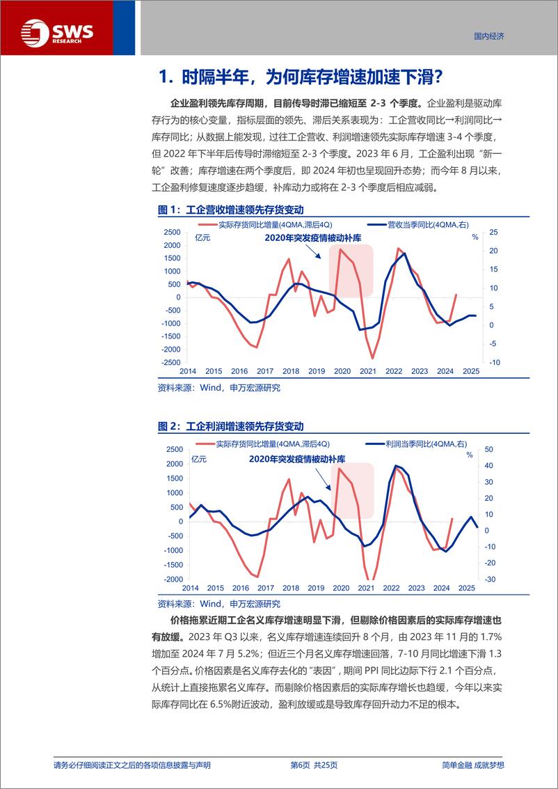 《宏观专题报告：库存周期的“新变化”？-241202-申万宏源-25页》 - 第6页预览图