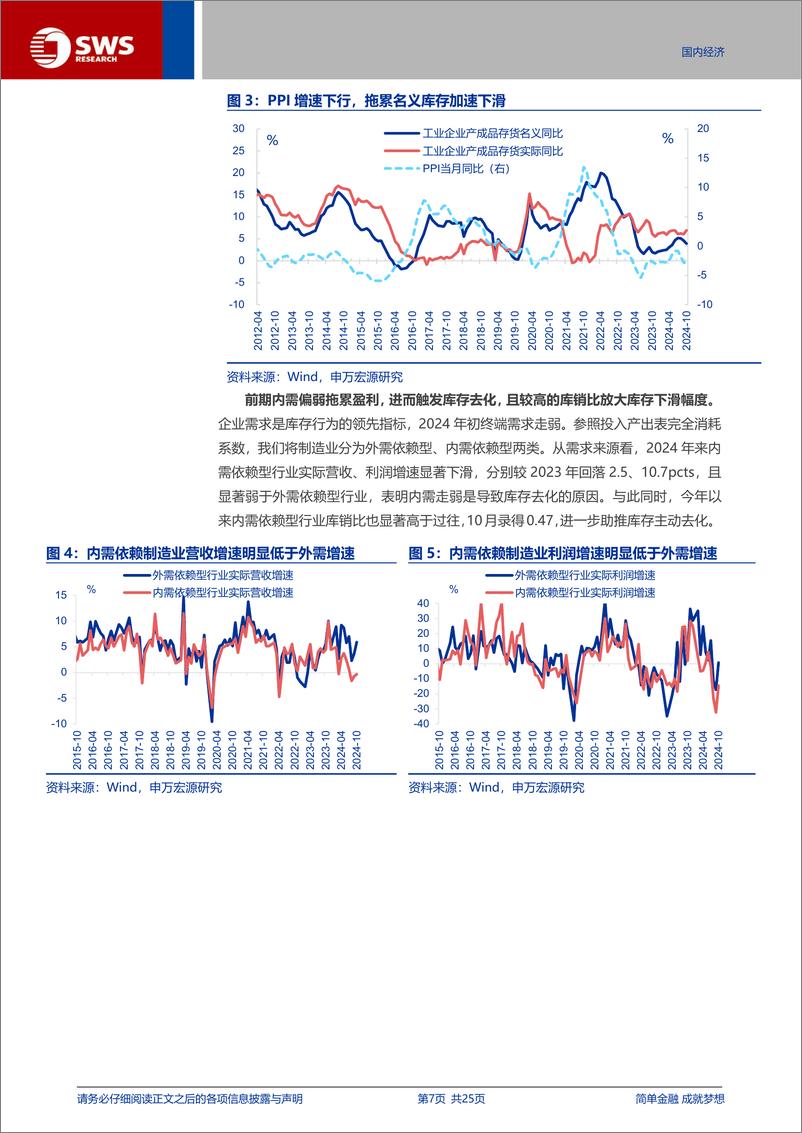 《宏观专题报告：库存周期的“新变化”？-241202-申万宏源-25页》 - 第7页预览图