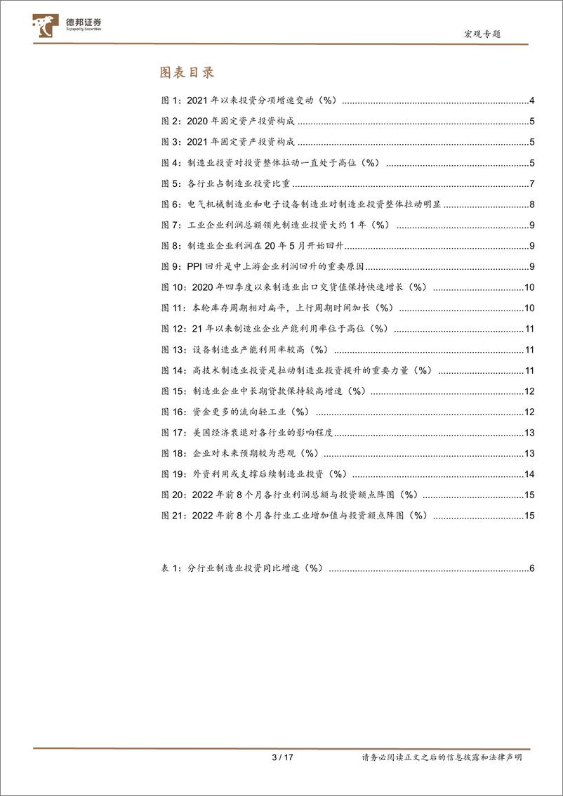 《制造业投资缘何高增？后续如何演绎？-20221010-德邦证券-17页》 - 第4页预览图