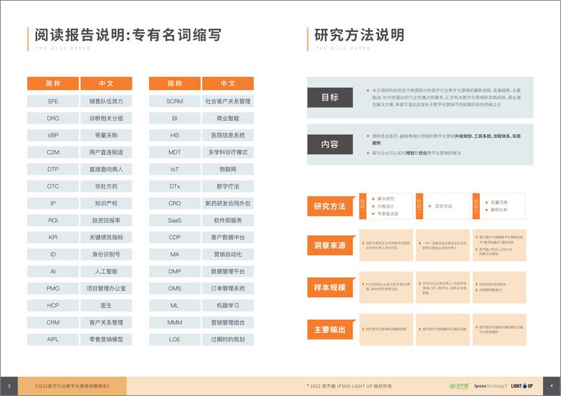 《2022医疗数字化营销蓝皮书-29页-WN9》 - 第2页预览图