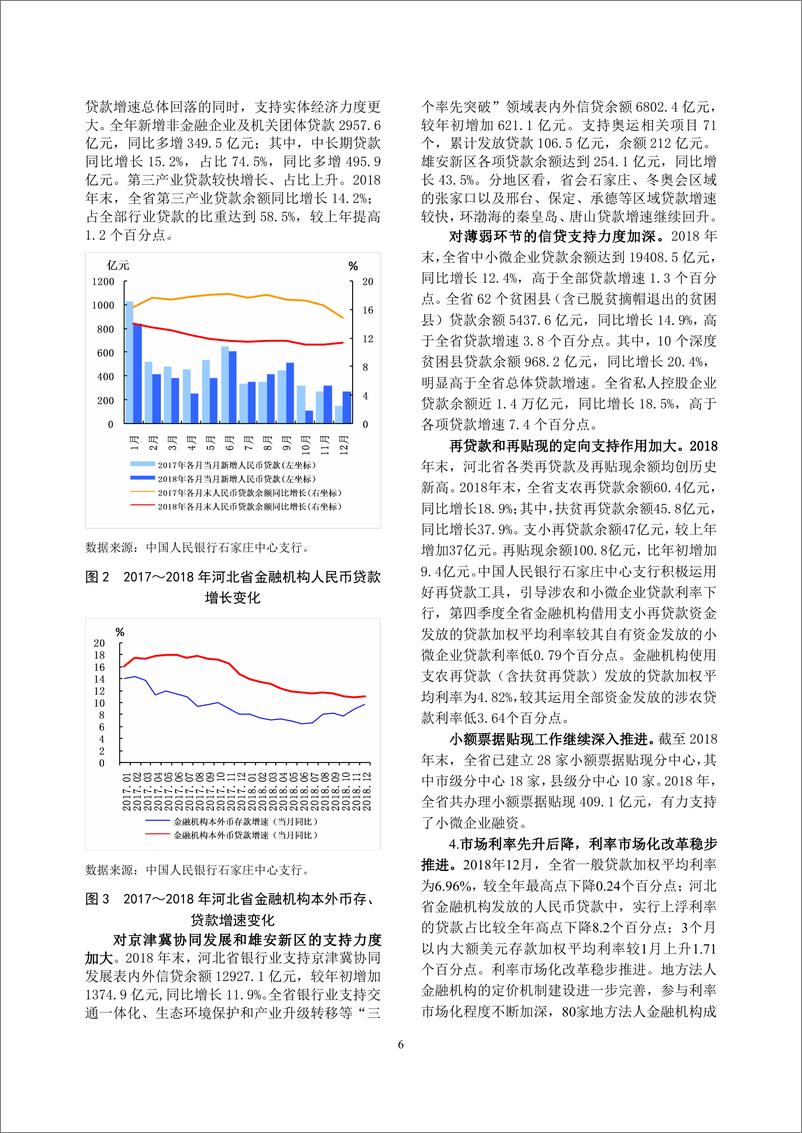 《央行-河北省金融运行报告（2019）-2019.7-20页》 - 第7页预览图