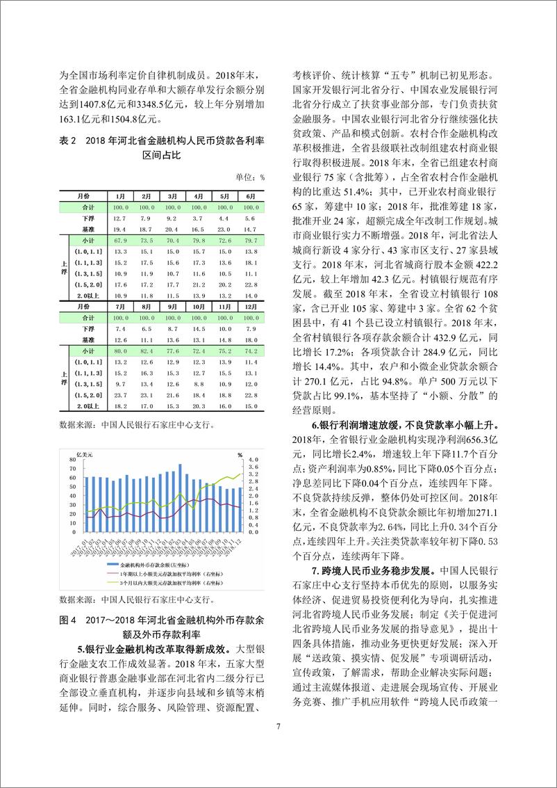 《央行-河北省金融运行报告（2019）-2019.7-20页》 - 第8页预览图