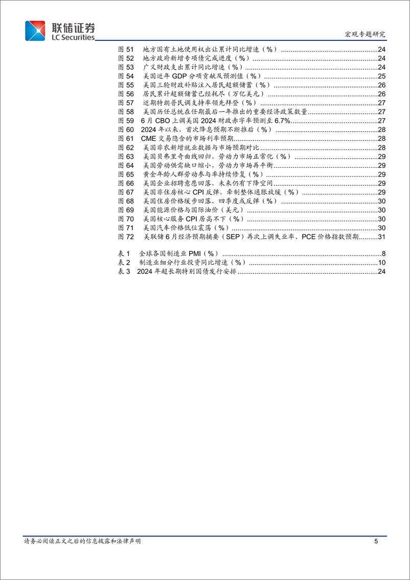 《2024年中宏观展望：固本培元，如日之升-240702-联储证券-32页》 - 第5页预览图