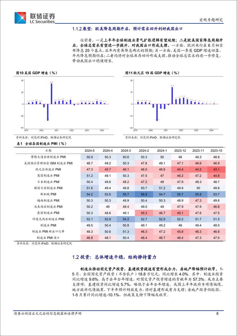 《2024年中宏观展望：固本培元，如日之升-240702-联储证券-32页》 - 第8页预览图