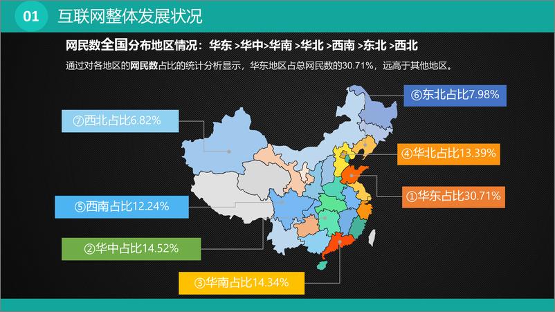 《网宿科技-2018中国互联网发展报告-2019.2-53页》 - 第8页预览图