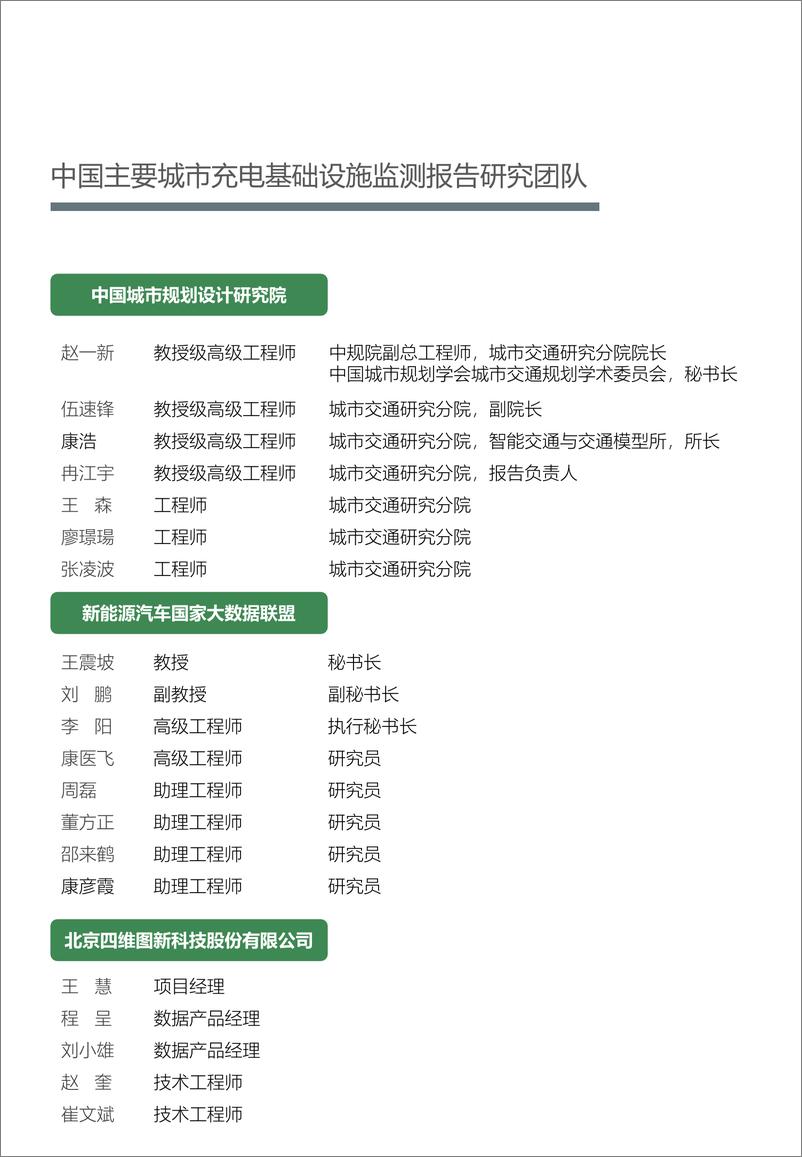 《2024年中国主要城市充电基础设施监测报告-中规智库-2024.12-41页》 - 第3页预览图