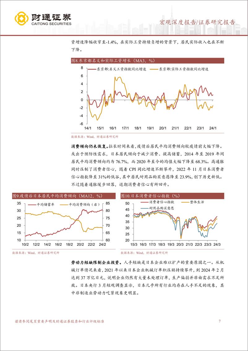 《宏观深度报告：日本经济到底怎么样？-240422-财通证券-14页》 - 第7页预览图