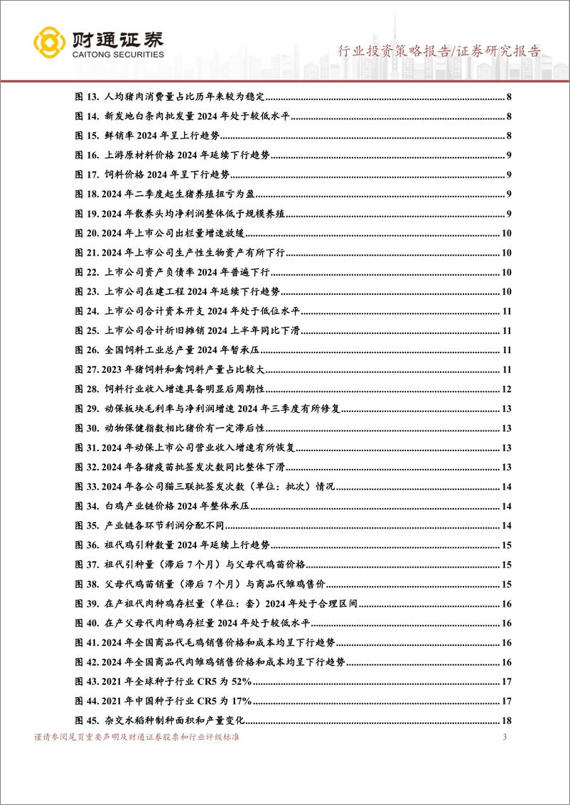 《2025年农林牧渔行业投资策略：养殖链和宠物景气延续，生物育种有望扩面提速-241118-财通证券-28页》 - 第3页预览图