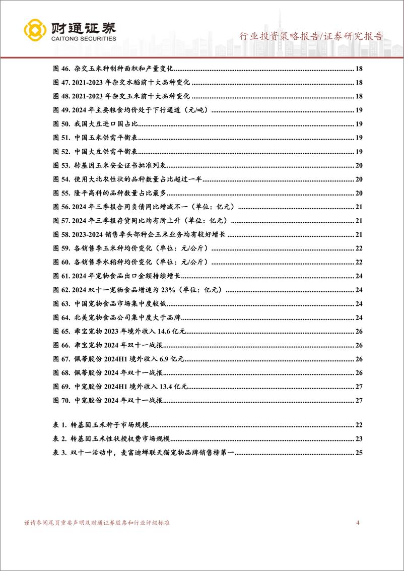 《2025年农林牧渔行业投资策略：养殖链和宠物景气延续，生物育种有望扩面提速-241118-财通证券-28页》 - 第4页预览图