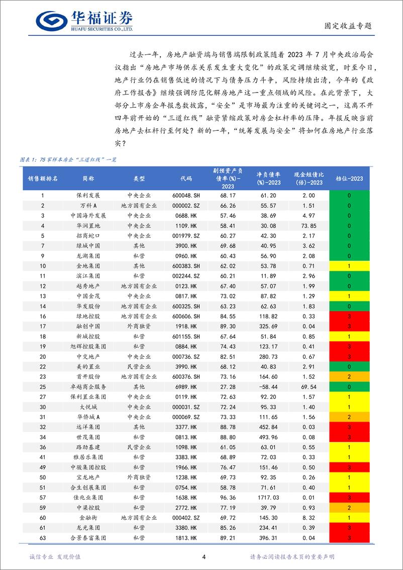 《【华福固收】从年报看房企降杠杆行至何处-240515-华福证券-28页》 - 第4页预览图