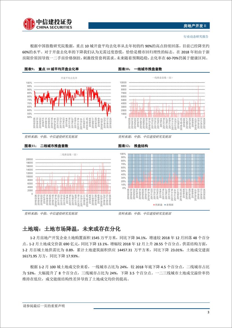 《房地产开发行业1~2月统计局数据点评：前端数据如期下行，存量滞后效应承托投资-20190315-中信建投-13页》 - 第5页预览图