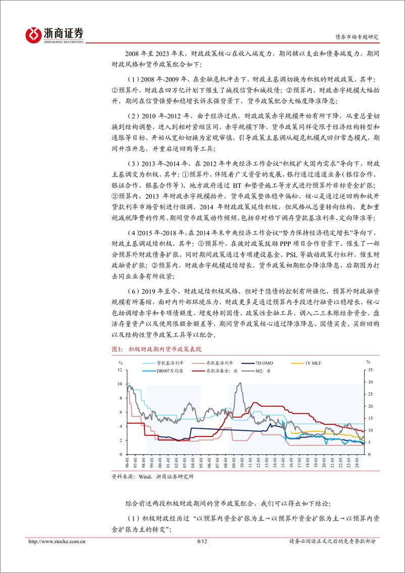 《债市专题研究：财政政策的历史回顾和国别经验-241222-浙商证券-12页》 - 第8页预览图