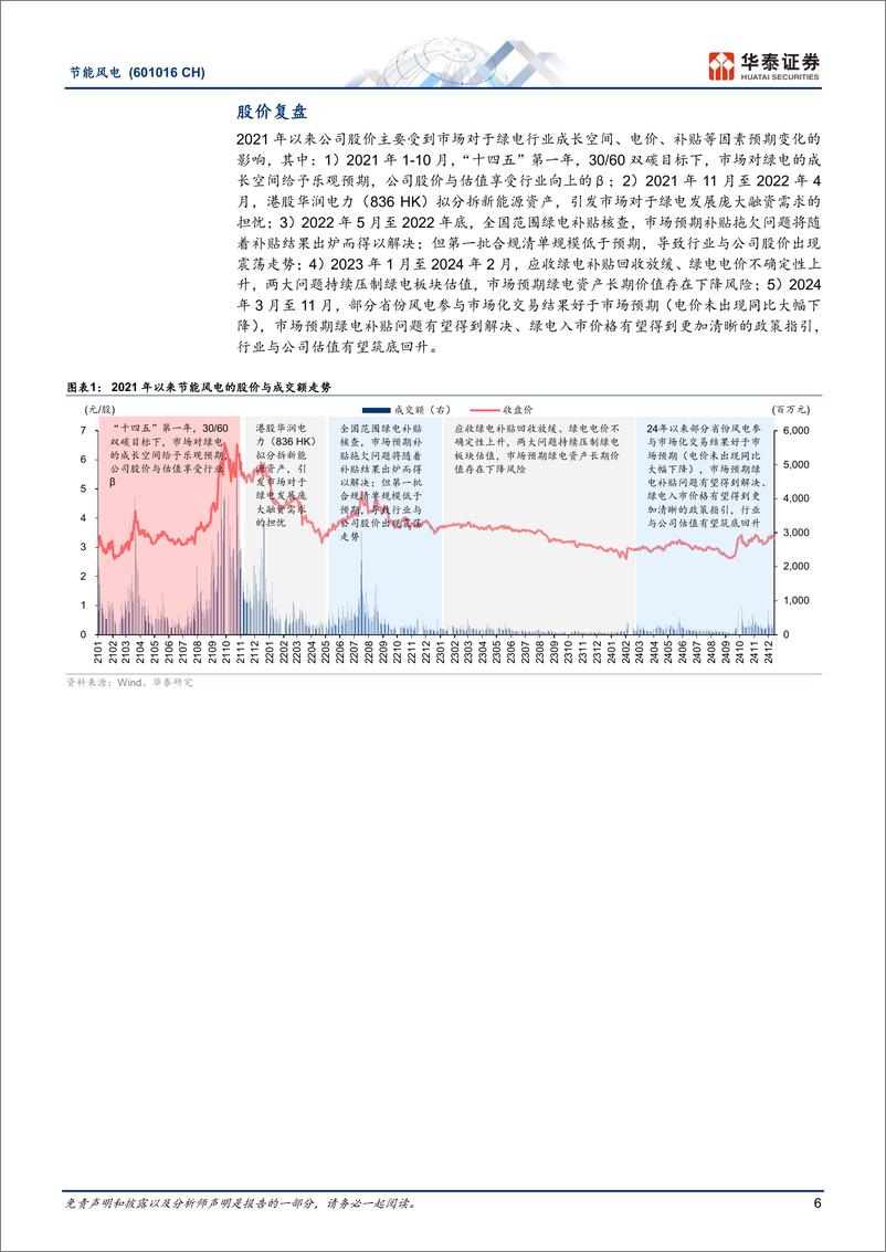 《节能风电(601016)优秀风电运营商，预期资产质量改善-241217-华泰证券-23页》 - 第6页预览图