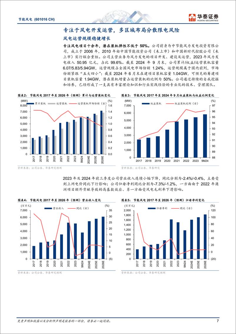 《节能风电(601016)优秀风电运营商，预期资产质量改善-241217-华泰证券-23页》 - 第7页预览图