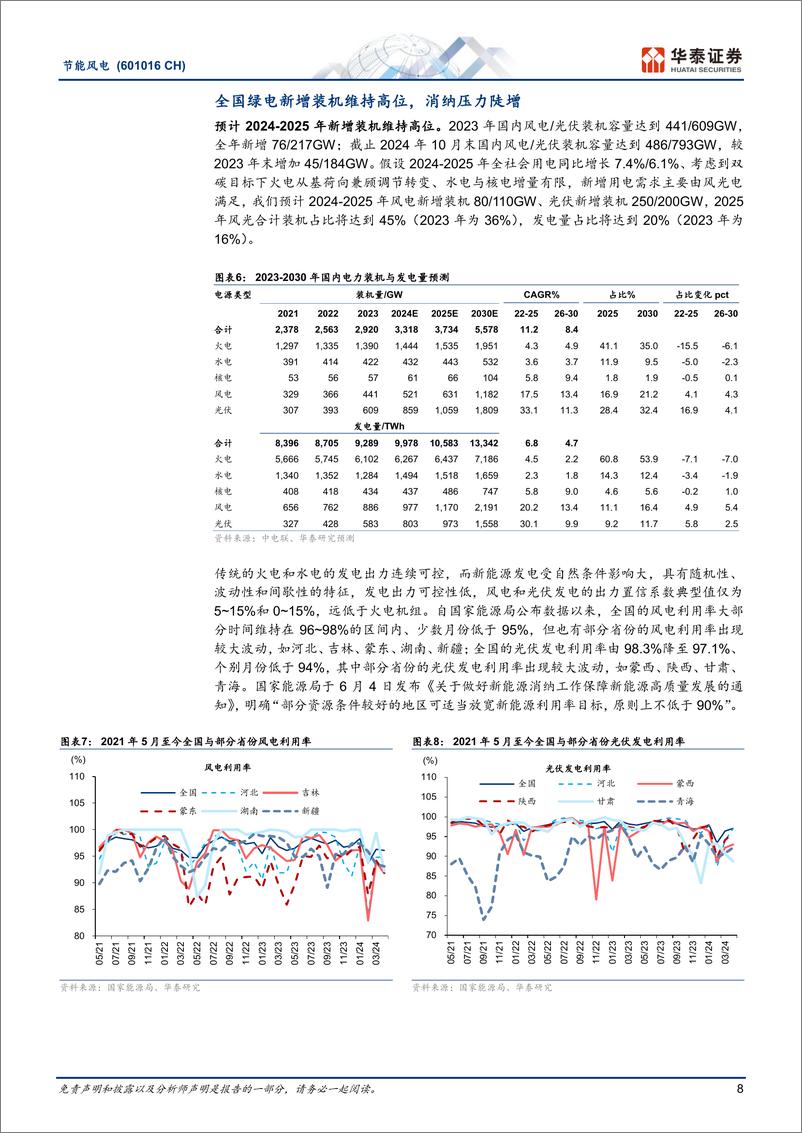 《节能风电(601016)优秀风电运营商，预期资产质量改善-241217-华泰证券-23页》 - 第8页预览图