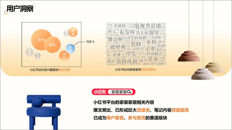 《小红书2024年我的梦中情房2.0方案》 - 第4页预览图