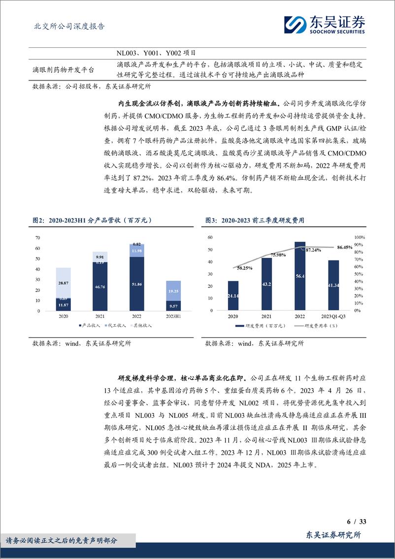 《深度报告-20240321-东吴证券-基因疗法二十载锤重磅大单品秣马厉332mb》 - 第6页预览图