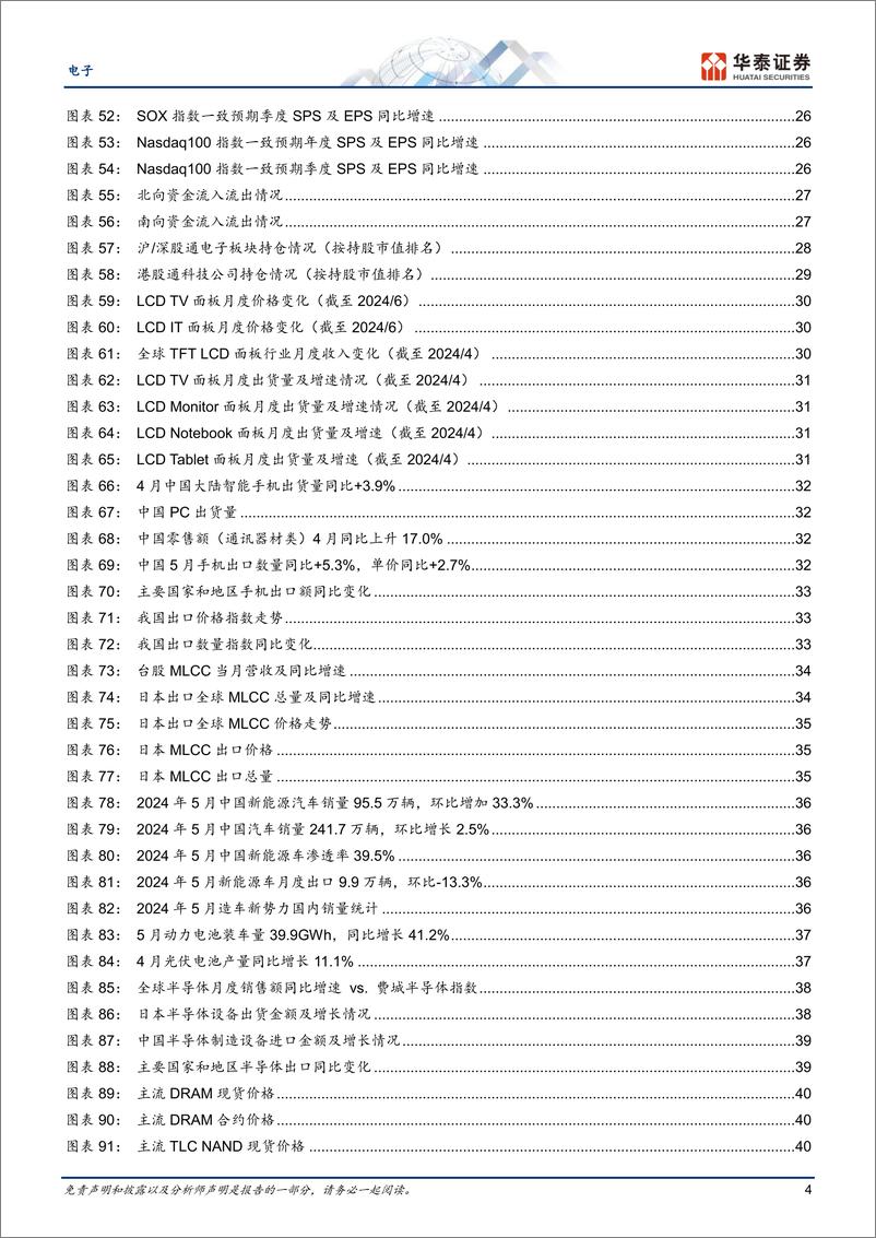 《电子行业专题研究：市场关注“科特估”和苹果产业链-240616-华泰证券-48页》 - 第4页预览图