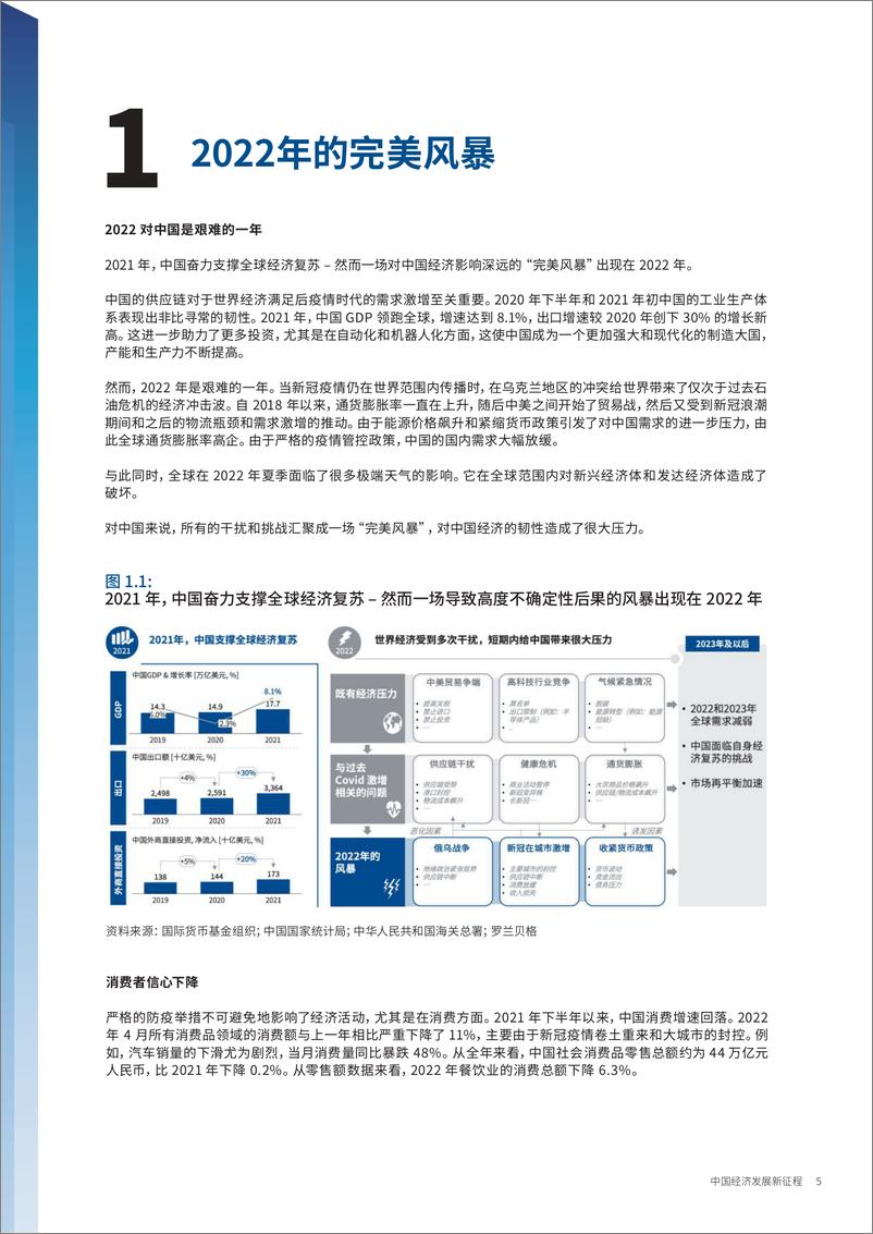 《罗兰贝格-中国经济发展新征程：短期的变动，长期的优势-2023-31页》 - 第6页预览图